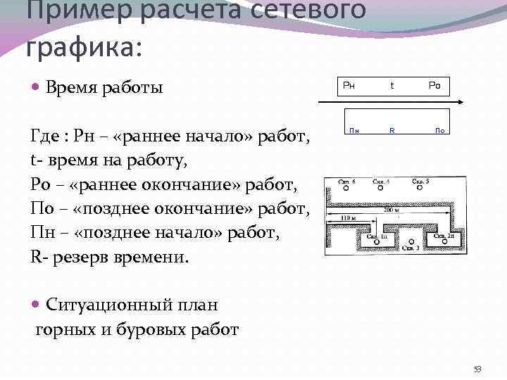 Пример расчета сетевого графика: Время работы Где : Рн – «раннее начало» работ, t-