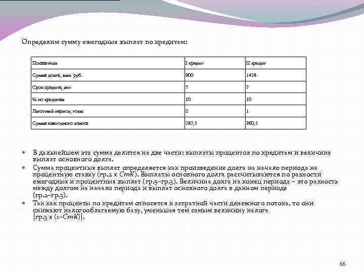 Определим сумму ежегодных выплат по кредитам: Показатели I кредит II кредит Сумма долга, млн.