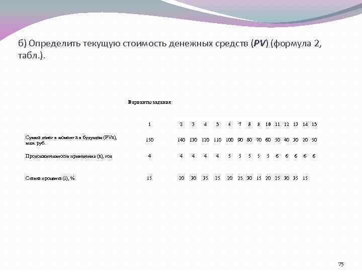 б) Определить текущую стоимость денежных средств (PV) (формула 2, табл. ). Варианты задания 1
