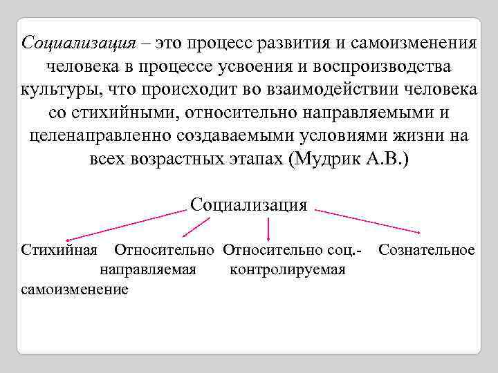 Процесс развития. Социализация это в педагогике. Понятие социализация в педагогике. Термин социализация в педагогике. Социализация личности это в педагогике.