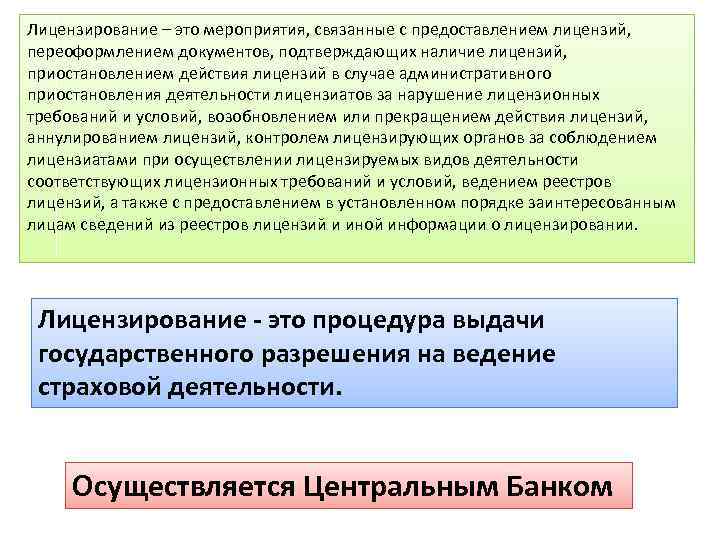 Лицензирование страховой деятельности презентация