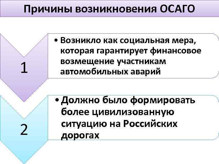 Правила осаго 431 п