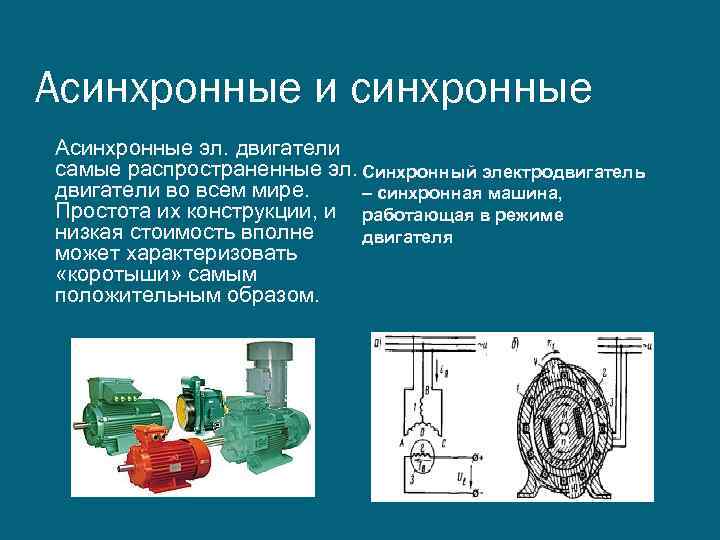 Асинхронные и синхронные Асинхронные эл. двигатели самые распространенные эл. Синхронный электродвигатель двигатели во всем