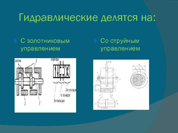 Гидравлические делятся на: С золотниковым управлением Со струйным управлением 