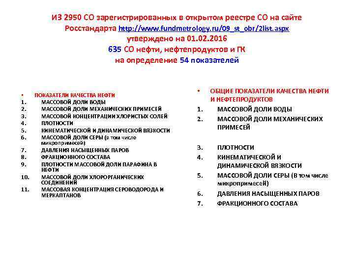 ИЗ 2950 СО зарегистрированных в открытом реестре СО на сайте Росстандарта http: //www. fundmetrology.