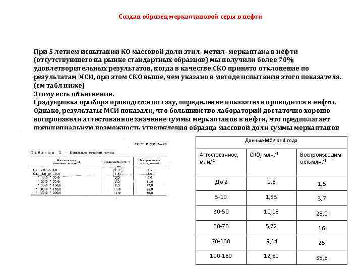 Создан образец меркаптановой серы в нефти При 5 летнем испытании КО массовой доли этил-