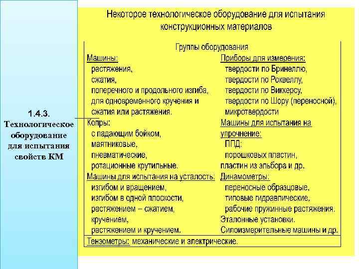 1. 4. 3. Технологическое оборудование для испытания свойств КМ 