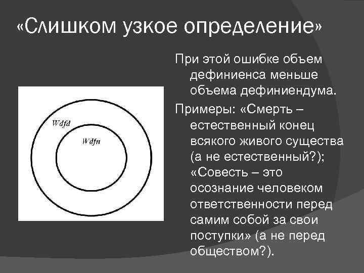  «Слишком узкое определение» При этой ошибке объем дефиниенса меньше объема дефиниендума. Примеры: «Смерть