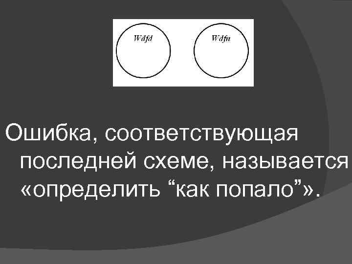 Ошибка, соответствующая последней схеме, называется «определить “как попало”» . 
