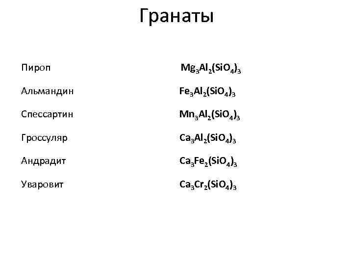 Гранаты Пироп Mg 3 Al 2(Si. O 4)3 Альмандин Fe 3 Al 2(Si. O