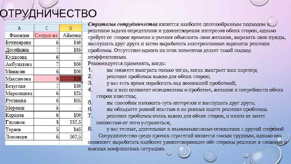 ОТРУДНИЧЕСТВО Стратегия сотрудничества является наиболее целесообразным подходом к решению задачи определения и удовлетворения интересов