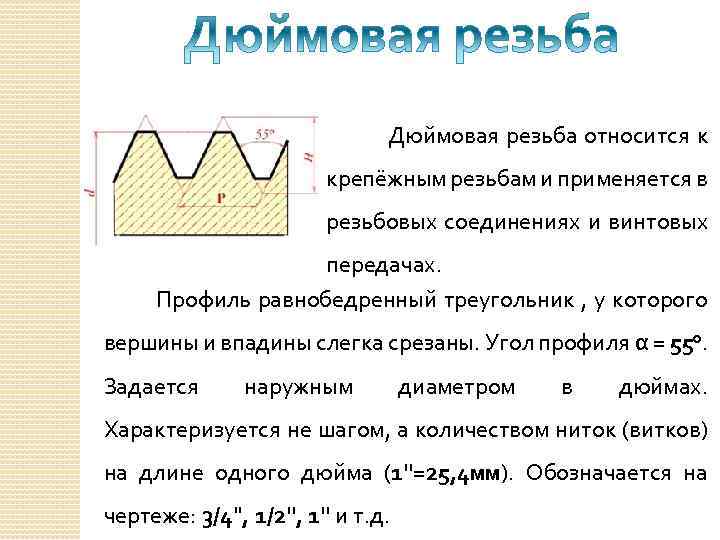 Дюймовая резьба. Дюймовая резьба имеет угол профиля резьбы. Угол профиля резьбы. Угол дюймовой резьбы. Дюймовая крепежная резьба.