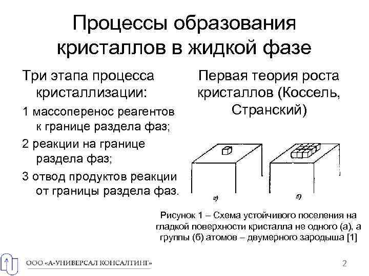 Раскрыть процесс. Стадии образования кристаллов. Раскройте процесс образования кристаллов. Раскройте процесс образования кристаллов зерен. Рост полупроводниковых кристаллов.