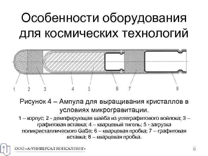 Особенности оборудования для космических технологий Рисунок 4 – Ампула для выращивания кристаллов в условиях