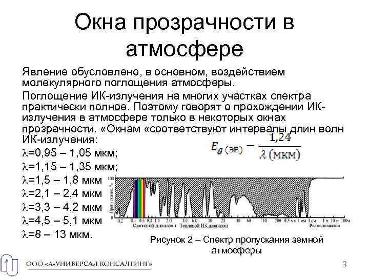 На рисунке представлены кривые характеризующие пропускание электромагнитных лучей синтетическим