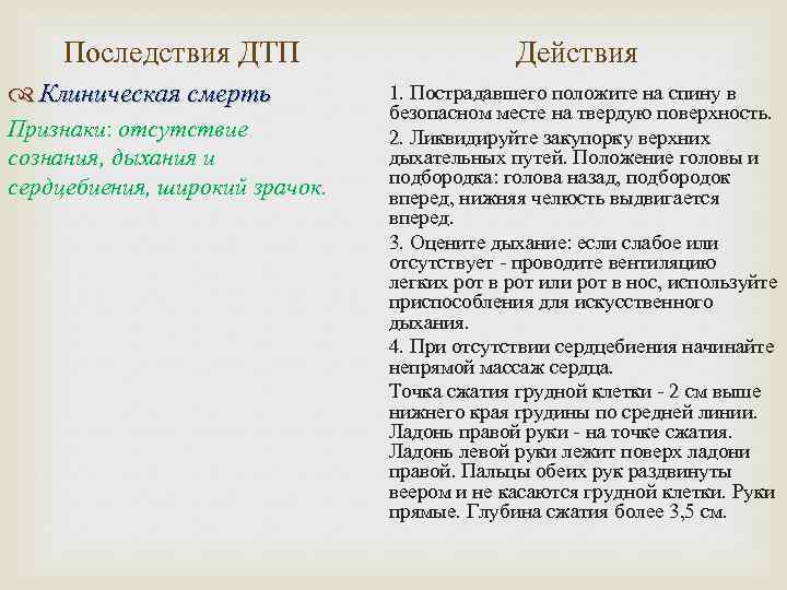 Последствия ДТП Клиническая смерть Признаки: отсутствие сознания, дыхания и сердцебиения, широкий зрачок. Действия 1.