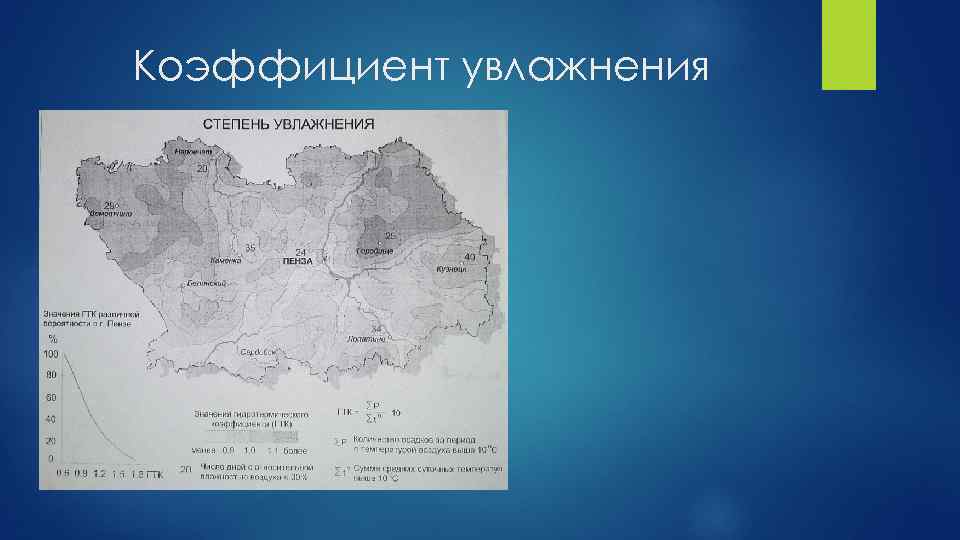 Карта коэффициент увлажнения россии