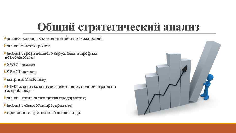 Общий стратегический анализ Øанализ основных компетенций и возможностей; Øанализ вектора роста; Øанализ угроз внешнего