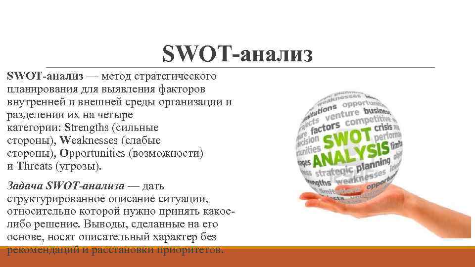 SWOT-aнaлиз SWOT-анализ — метод стратегического планирования для выявления факторов внутренней и внешней среды организации