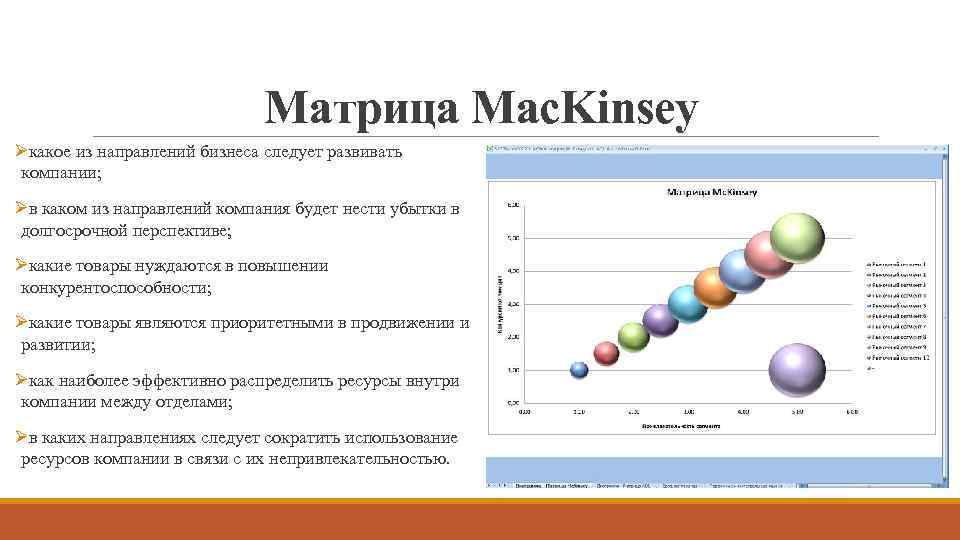Какое направление бизнеса. Матрица МАККИНСЕЙ. Матрица Macs. Матрица Мак-Дональда. Стратегия по МАККИНСЕЙ.