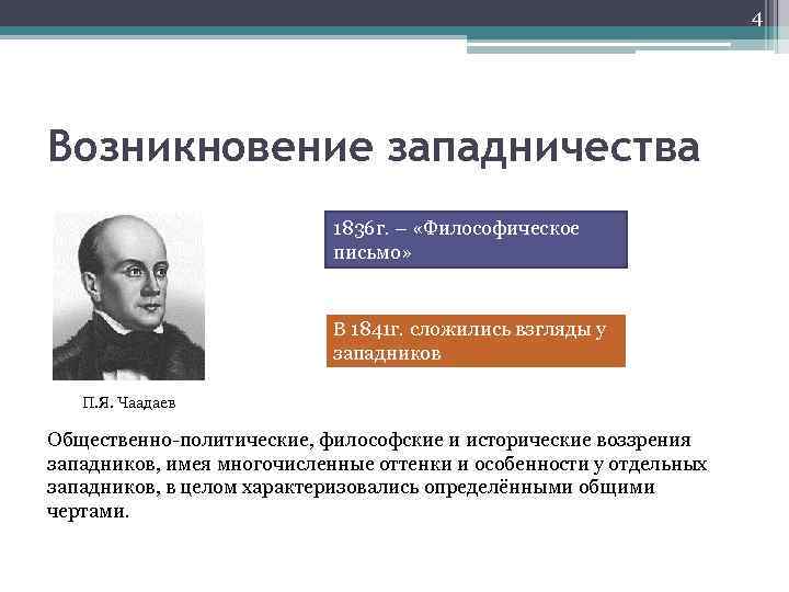 4 Возникновение западничества 1836 г. – «Философическое письмо» В 1841 г. сложились взгляды у