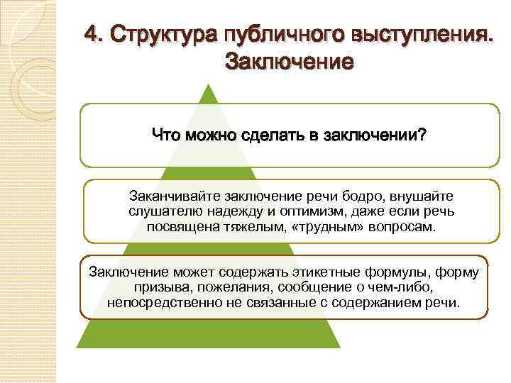 4. Структура публичного выступления. Заключение Что можно сделать в заключении? Заканчивайте заключение речи бодро,