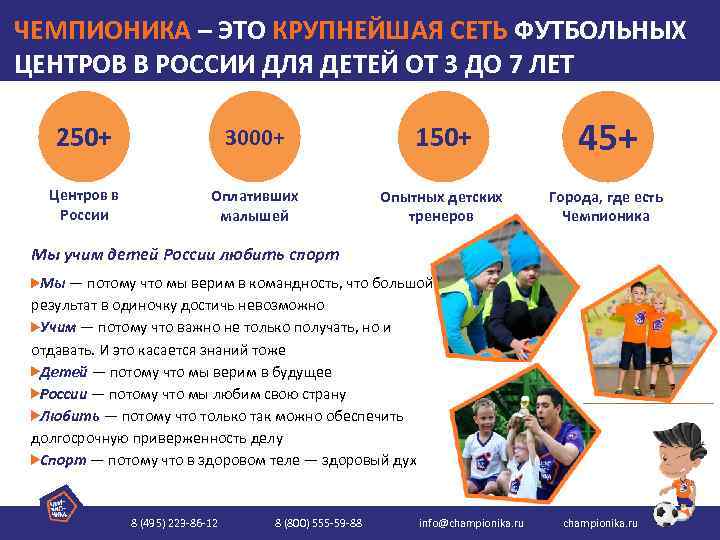 ЧЕМПИОНИКА – ЭТО КРУПНЕЙШАЯ СЕТЬ ФУТБОЛЬНЫХ ЦЕНТРОВ В РОССИИ ДЛЯ ДЕТЕЙ ОТ 3 ДО