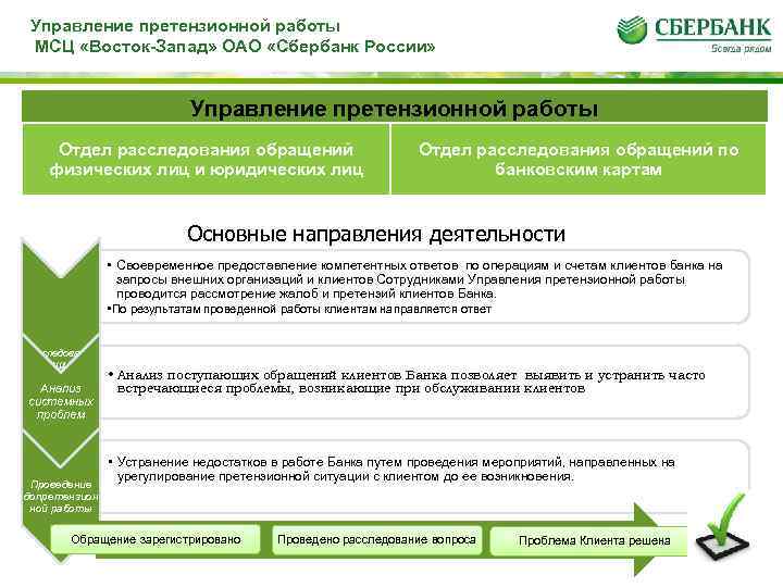 Управление претензионной работы МСЦ «Восток-Запад» ОАО «Сбербанк России» Управление претензионной работы Отдел расследования обращений