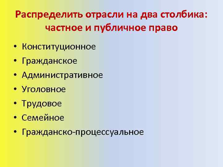 Распределить отрасли на два столбика: частное и публичное право • • Конституционное Гражданское Административное