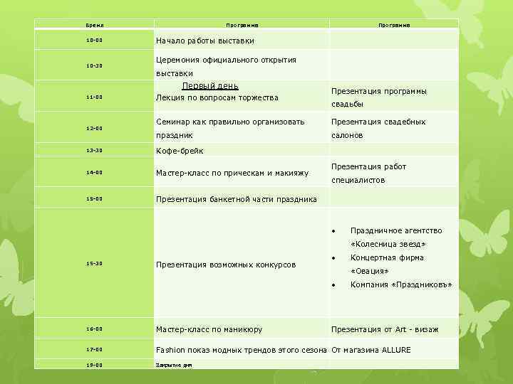 Время 10 -00 10 -30 Программа Начало работы выставки Церемония официального открытия выставки Первый