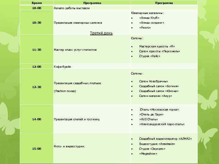 Время 10 -00 Программа Начало работы выставки Программа Ювелирные магазины: Презентация ювелирных салонов Третий