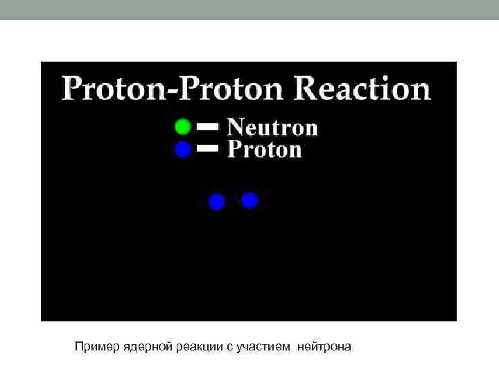 Пример ядерной реакции с участием нейтрона 