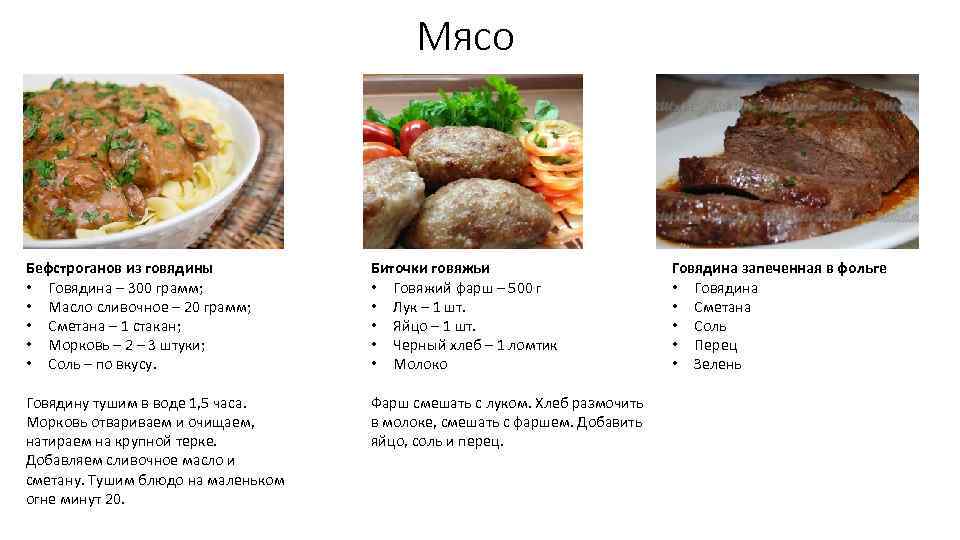 Мясо Бефстроганов из говядины • Говядина – 300 грамм; • Масло сливочное – 20