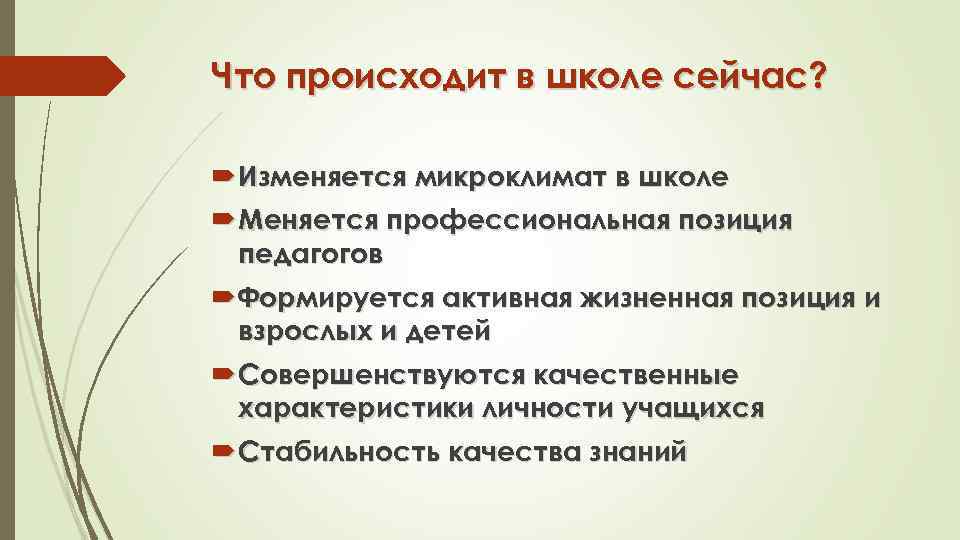 Что происходит в школе сейчас? Изменяется микроклимат в школе Меняется профессиональная позиция педагогов Формируется