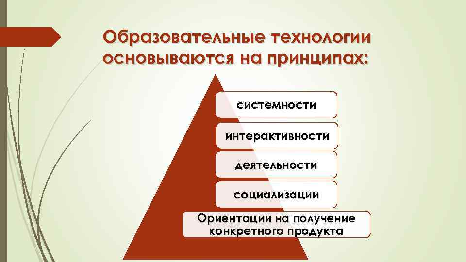 Современные технологии как инструмент управления качеством образования. Традиционные образовательные технологии базируются на. Три уровня интерактивности. РКРТ основывается.