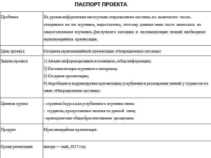 Паспорт проекта по биологии 6 класс