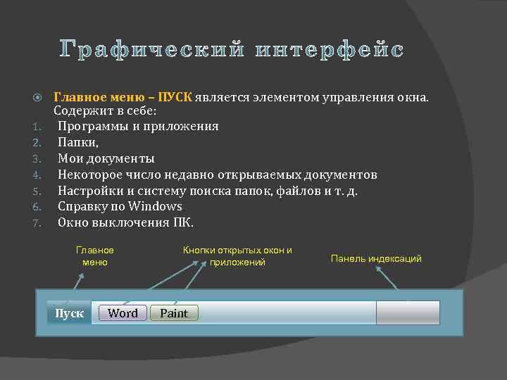  1. 2. 3. 4. 5. 6. 7. Главное меню – ПУСК является элементом