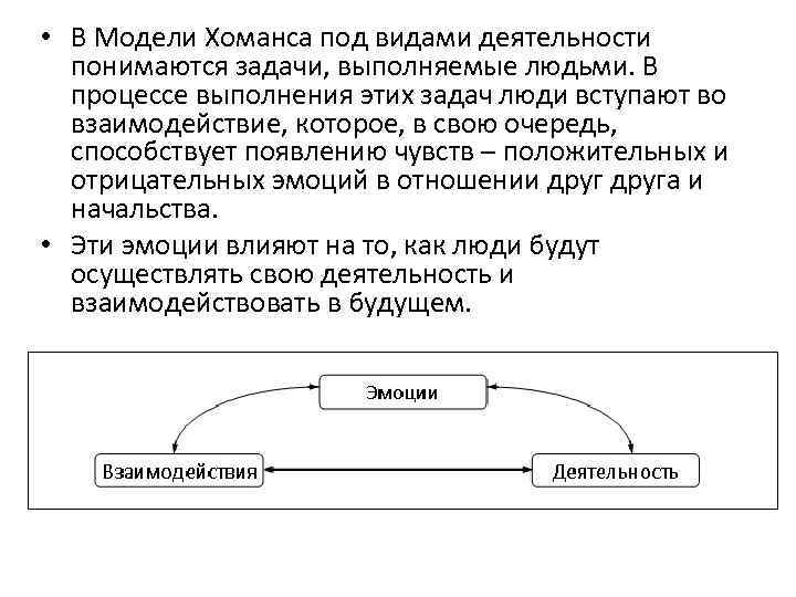  • В Модели Хоманса под видами деятельности понимаются задачи, выполняемые людьми. В процессе