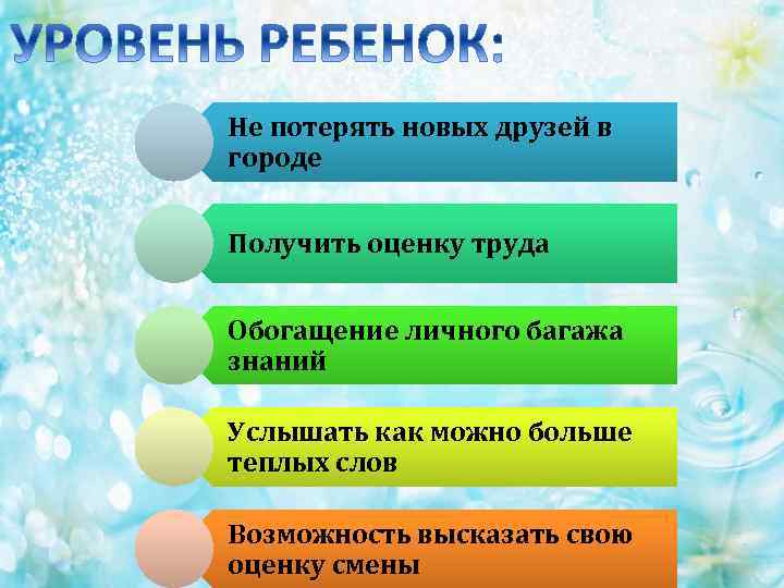 Не потерять новых друзей в городе Получить оценку труда Обогащение личного багажа знаний Услышать