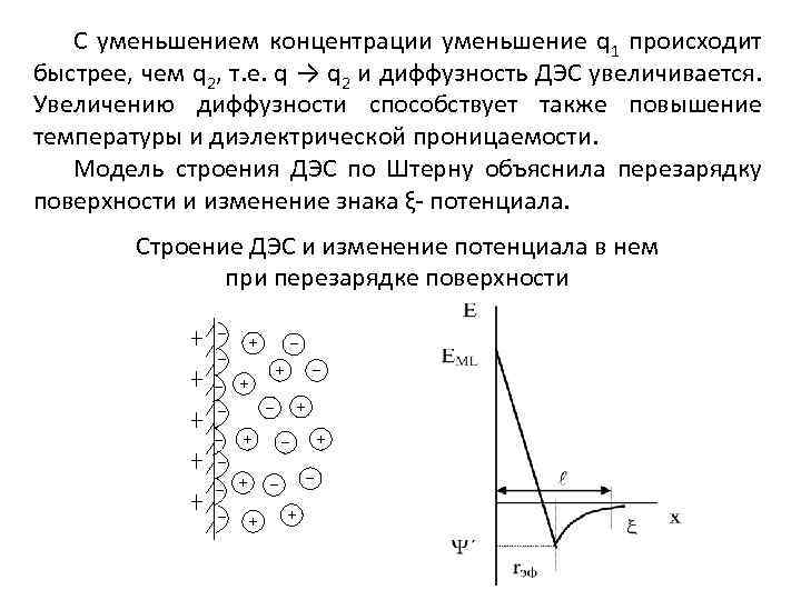 С уменьшением концентрации уменьшение q 1 происходит быстрее, чем q 2, т. е. q