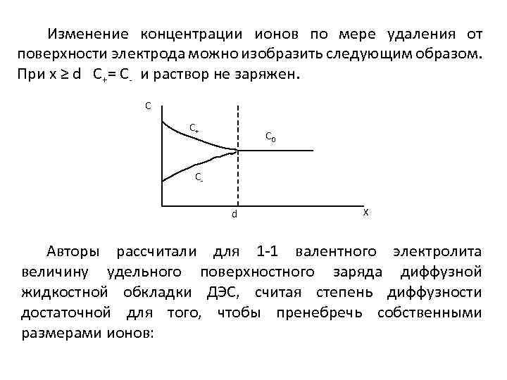Изменение концентрации ионов по мере удаления от поверхности электрода можно изобразить следующим образом. При