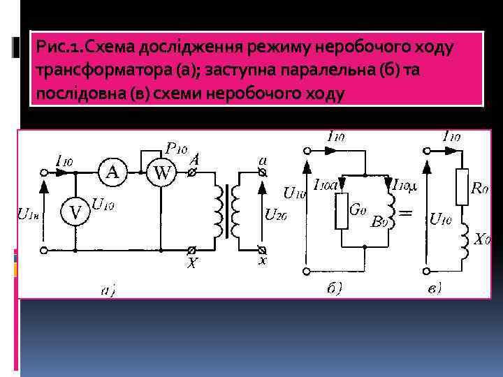 Рис. 1. Схема дослідження режиму неробочого ходу трансформатора (а); заступна паралельна (б) та послідовна