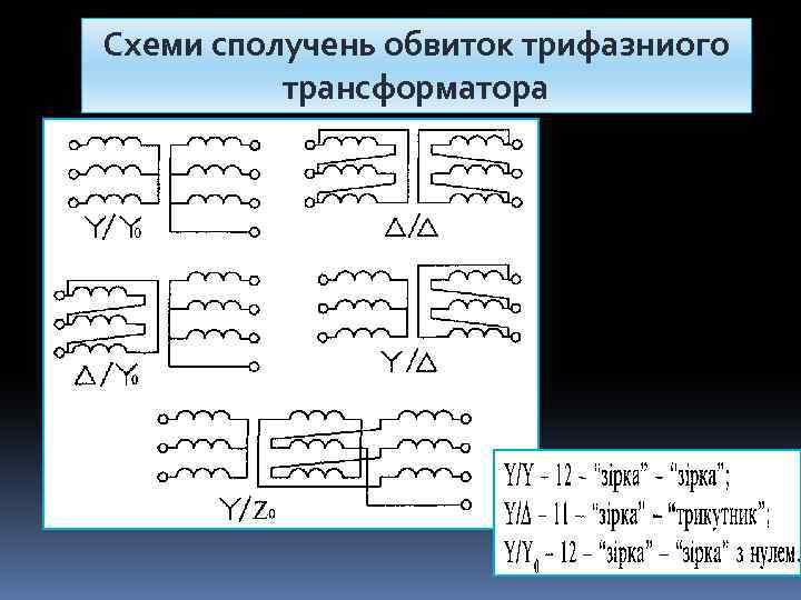 Схеми сполучень обвиток трифазниого трансформатора 