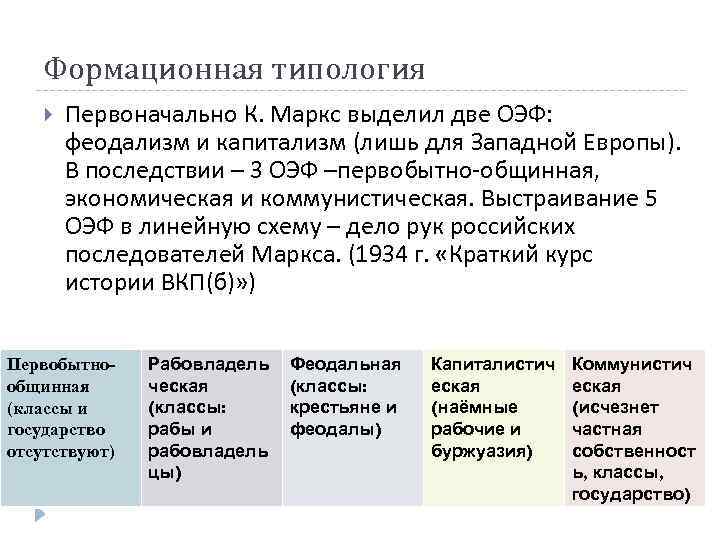 Формационная типология. Типология общества по Карлу Марксу. Типология общественных формаций к.Маркса. Марксистская типология общества.