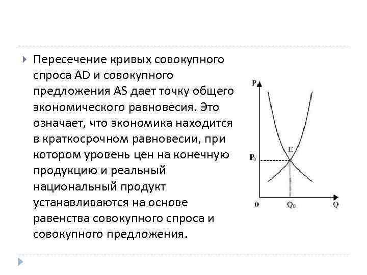  Пересечение кривых совокупного спроса AD и совокупного предложения AS дает точку общего экономического
