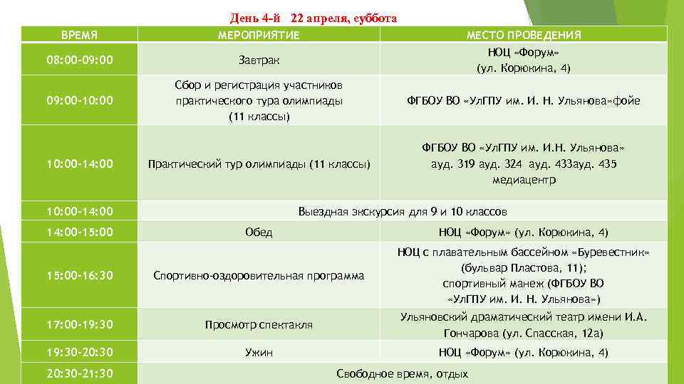 День 4 -й 22 апреля, суббота ВРЕМЯ МЕРОПРИЯТИЕ 08: 00 -09: 00 Завтрак 09: