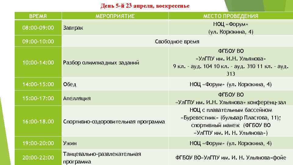 День 5 -й 23 апреля, воскресенье ВРЕМЯ 08: 00 -09: 00 МЕРОПРИЯТИЕ МЕСТО ПРОВЕДЕНИЯ