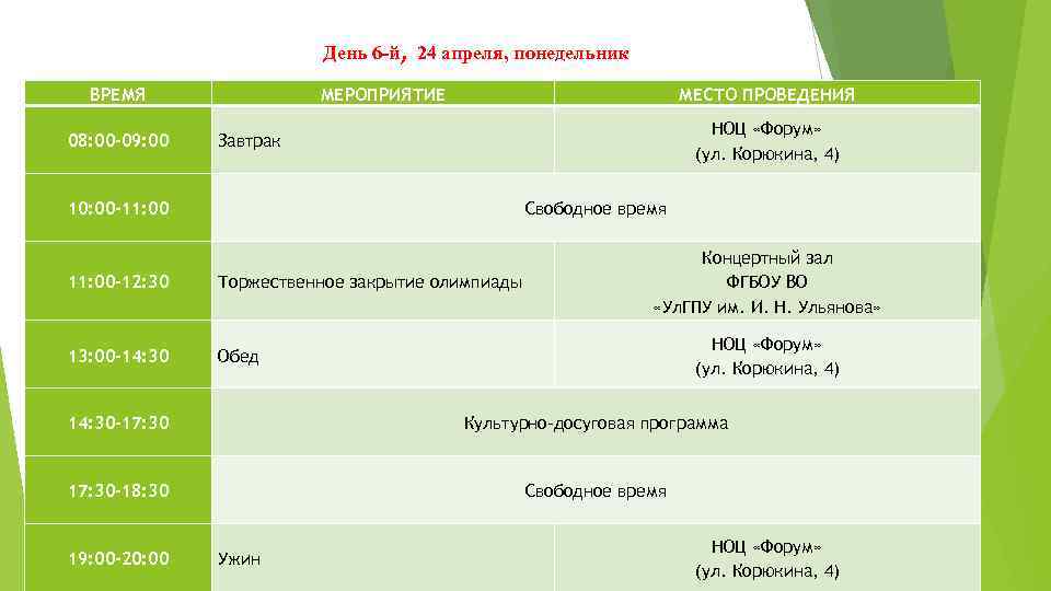 , День 6 -й 24 апреля, понедельник ВРЕМЯ 08: 00 -09: 00 МЕРОПРИЯТИЕ МЕСТО