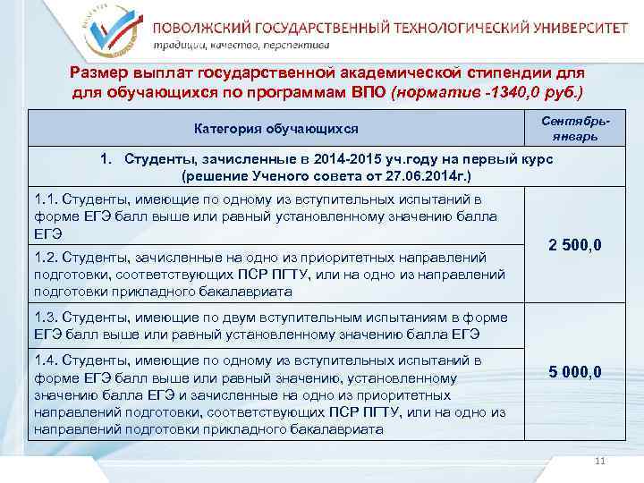 Ржд целевое. Надбавка к стипендии. Целевая стипендия РЖД. Размер государственной Академической стипендии в Бауманке.