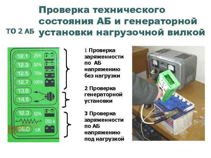 ТО 2 АБ Проверка технического состояния АБ и генераторной установки нагрузочной вилкой 1 Проверка